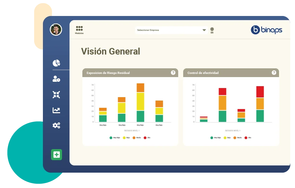 Personaliza tu metodología