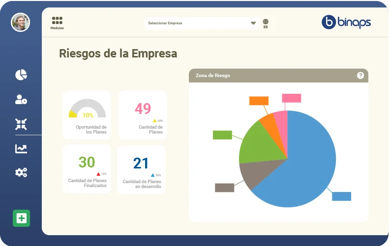 Convierte la información en conocimiento